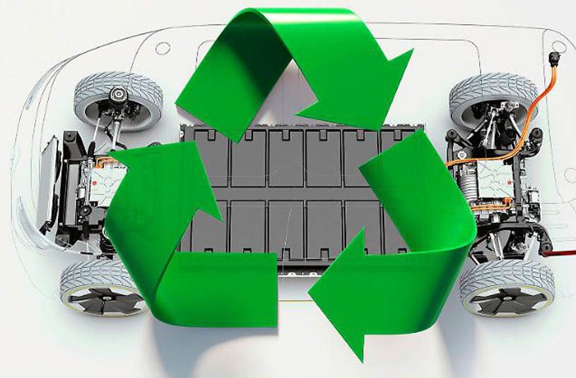 Startups ideas that can help in EV battery recycling.