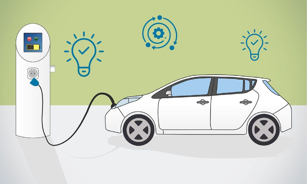 Recent innovations on electric vehicles and their impact.