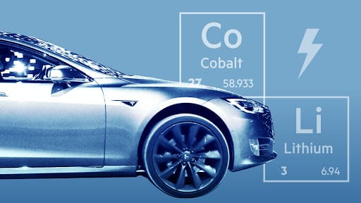 Is cobalt violating the rights of the Congolese?