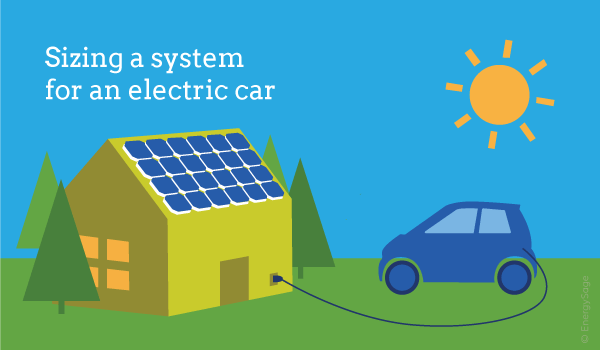 Solar panels an alternative for  charging electric cars.